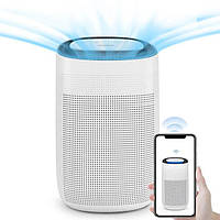 Осушувачі повітря