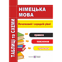 Таблиці та схеми Пiдручники i посiбники Німецька мова. Початковий і середній рівні