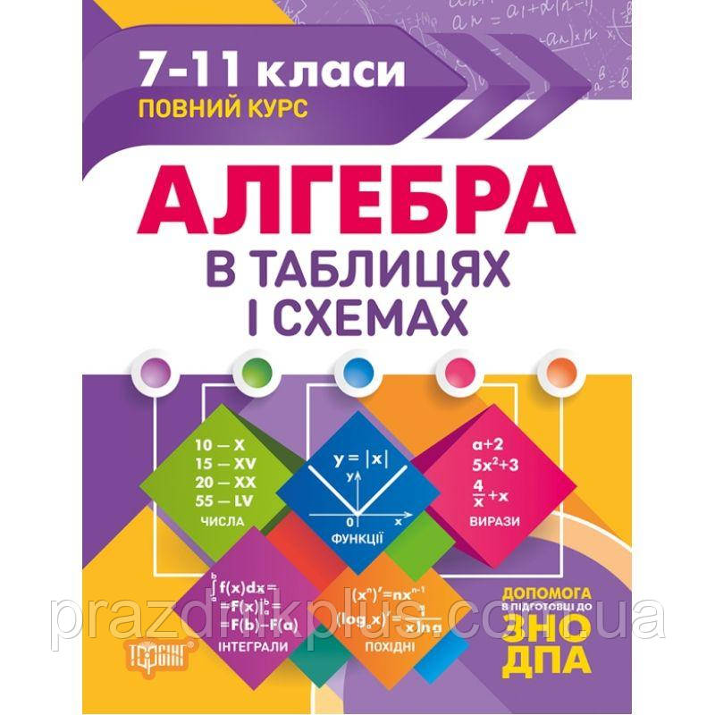 Таблиці та схеми Торсінг Алгебра в таблицях і схемах 7-11 класи до ЗНО та ДПА (Роганін)