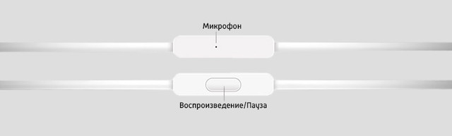 Xiaomi Mi Piston Fresh Bloom