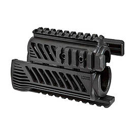 Цівки, обвіси