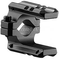 Планка Picatinny FAB Defense BDR-2 подвійна