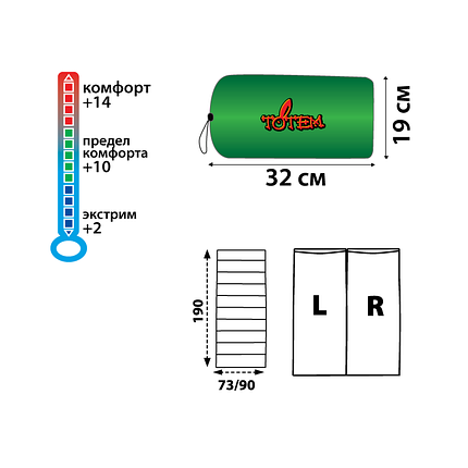 Спальний мішок ковдру літній Totem Wodcock R +14/+10/+2 °C правий, олива Original, фото 2