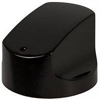 Ручки регулювання