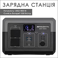 Портативна переносна зарядна станція Snagha PRO 1200 Вт мобільна електростанція Повербанк станція LiFePO4 1050 Вт/год