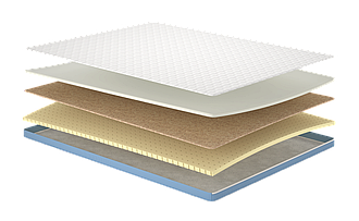 Матрац топпер Flip Breeze/Бриз, Розмір матрацу (ШхД) 70x190