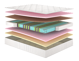 Матрац The Home Tiffany/Тіфані, Розмір матрацу (ШхД) 70x190