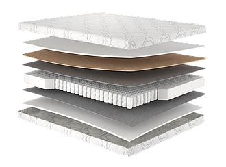 Матрац Sofia new/Софія нью, Розмір матрацу (ШхД) 70x190