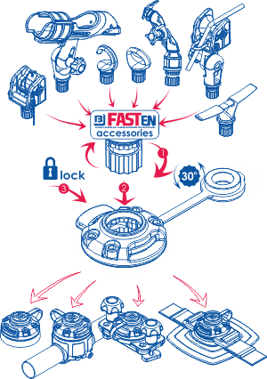 Фурнітура Fasten Borika
