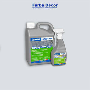 Очищувачі затирки