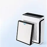 Фильтр Levoit Vital 100S Smart True HEPA LRF-V102-WEU 2 шт, фото 3