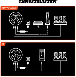 Кермове колесо Thrustmaster T248R PS5/PS4/PC