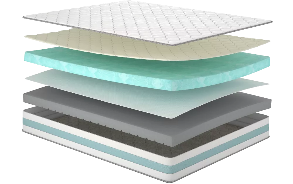 Матрац ортопедичний Лайк, In Style Like matroluxe