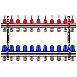 Колектор Gross 8504 1" - 3/4" на 11 виходів та пряма змішувальна група з насосом, фото 2