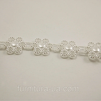 Стрічки з намистин