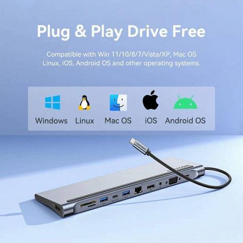 USB-хаб Vention Multi-function USB-C to HDMI/VGA/USB-C Gen 1/USB 3.0x2/USB 2.0/RJ45/SD/TF/TRRS 3.5mm/PD Docking Station 0.25m, фото 1