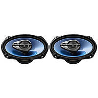 Автомобільні колонки