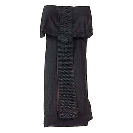 Сумки, підсумки