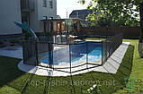 Огородження для басейну, фото 3