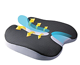 Анатомічна подушка під куприк / Подушка з ефектом пам’яті для сидіння в авто та офіс, фото 2