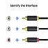 Кабель UGREEN 3RCA to 3RCA Male to Male Audio Cable 1,5м black (BCABG), фото 6