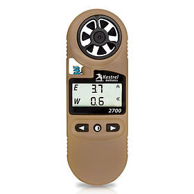 Метеостанції