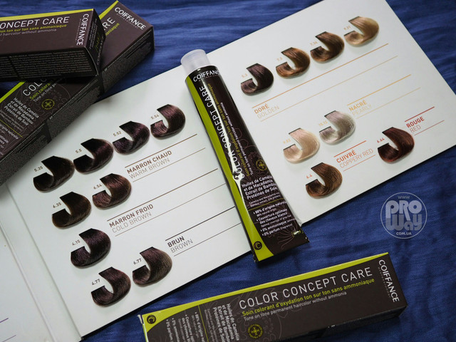 COIFFANCE Color Concept Care Безаммиачная Полуперманентная Краска для ...