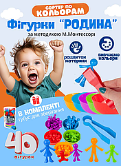 Розвиваюча гра Сортер Монтессорі сортуй по кольорам FD2188-25 з пінцетами та тарілочками Happy Family