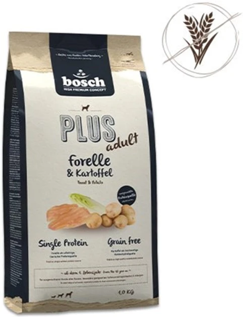 Bosch Plus Adult Forelle & Kartoffel 12,5кг корм для собак (форель та картопля)