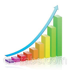 Завершено найбільше незалежне тестування таблеток для посудомийних машин в Україні