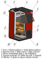 Твердопаливний котел "Maxiterm 14П" з варильною поверхнею, фото 2