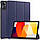 Чохол до планшета BeCover Smart Case Xiaomi Redmi Pad SE11" Deep Blue (709858), фото 3