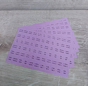 Мітки, індекси (укр.), розмір : 16х11 см.