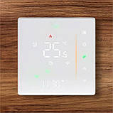Терморегулятор програматор  In-Term PWTG 081 Wi Fi БІЛИЙ круглі кути, фото 2