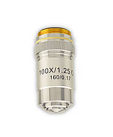 Мікроскопія