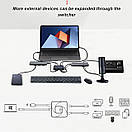 Перемикач USB-C Bidirectional Switcher, перемикач USB 3.1 типу C, розгалужувач USB C 2 входи 1 вихід, 8K 60Hz HD 10Gbps PD100W, фото 4