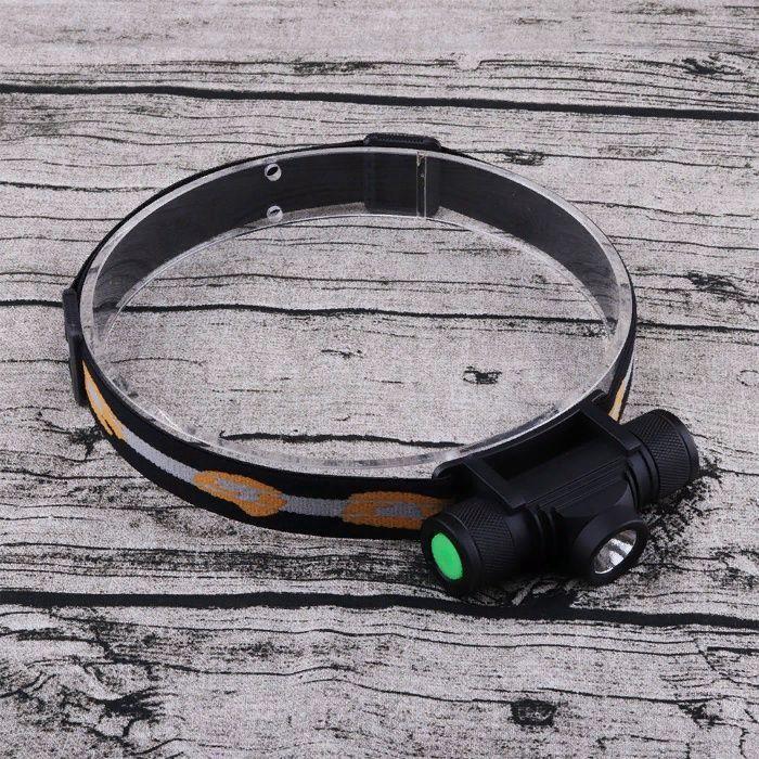 Налобний ліхтар BORUiT D10 МЕГА ПОТУЖНИЙ!, фото 1