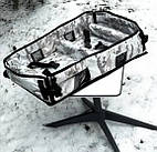 Тепловізори vs ПНБ – у чому різниця та що краще?