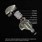 ⇒ Moondrop LAN II 2 (POP) - динамічні IEM навушники з налаштуванням від Moondrop за VDSF, фото 4