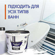 Рідкий акрил для реставрації ванни Пластол Титан (Plastall Titan) 1.2 м, фото 2