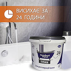 Рідкий акрил для реставрації ванни Пластол Титан (Plastall Titan) 1.2 м, фото 3