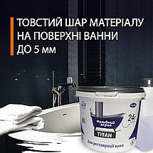 Рідкий акрил для реставрації ванни Пластол Титан (Plastall Titan) 1.2 м, фото 4