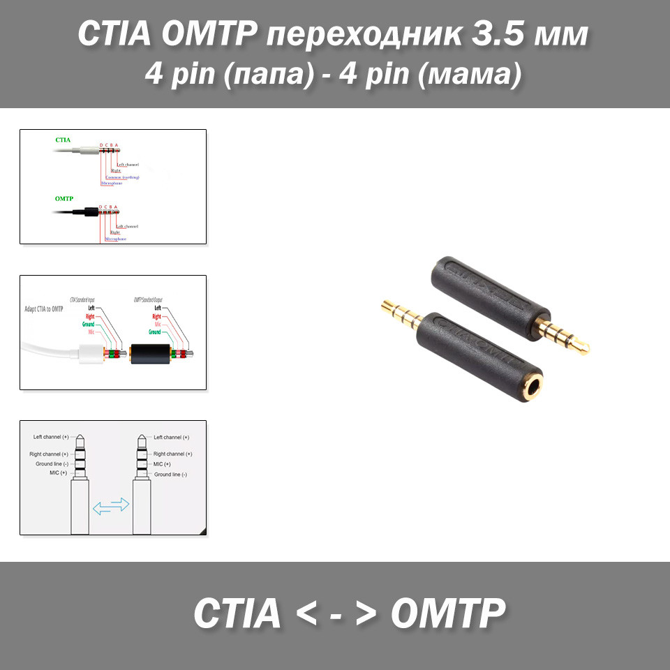 CTIA OMTP Apple Nokia AV перехідник 3.5 мм 4 pin (тато) — 3.5 мм 4-pin stereo (мама) ЗОЛОТ.НАПІЛЕННЯ 4 pole Ma, фото 1