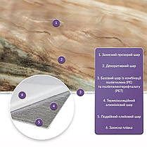 Самоклеюча стінова PET плитка у рулоні 600х3000х2мм SW-00003295, фото 2