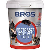 Відлякувач кротів, собак і кішок 450мл ПОЛЬЩА ТМ Bros