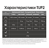Міні ліхтарик Nitecore TUP2 MCT з OLED-дисплеєм і кліпсою (1200LM, 1300mAh, USB-C, ATR, IP54), Синій, фото 2