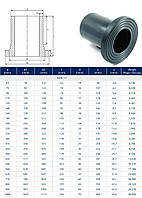 Втулка під фланець ПЕ 100 SDR 17 PN 10 д. 225, фото 4