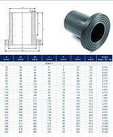 Втулка під фланець ПЕ 100 SDR 11 PN 16 д. 200, фото 4