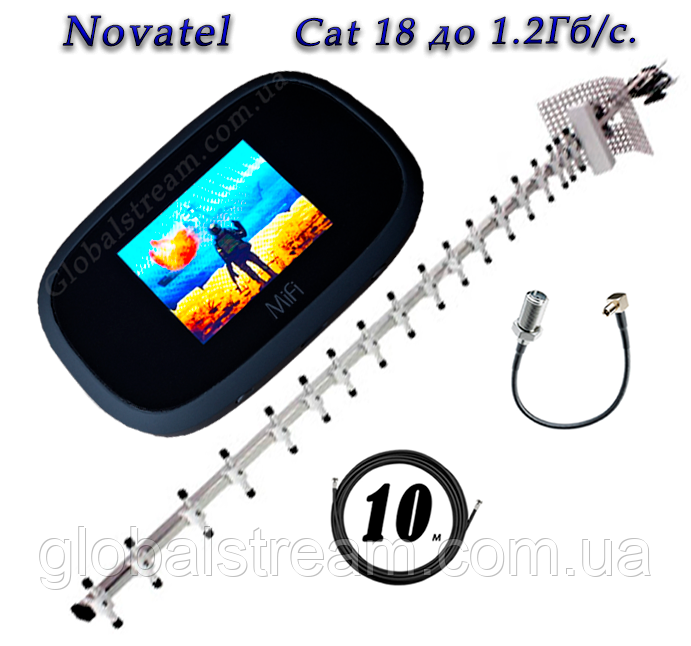 Полный комплект 4G 3G Novatel Verizon MiFi 8000L(8800l) Cat18 до 1.2Гб/сек + 3G/4G/LTE антенна 21дб(KS,VD,Life)