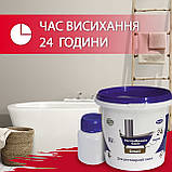 Фарба акрилова Plastall Small для реставрації чавунних, сталевих та акрилових ванн 900г колір Червоний, фото 2